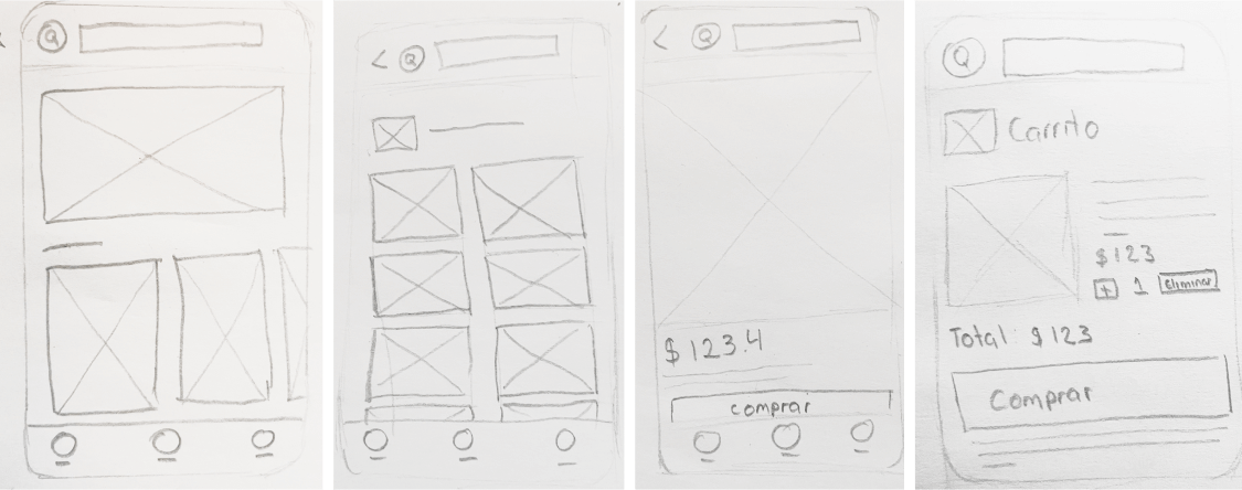 Wireframes en papel